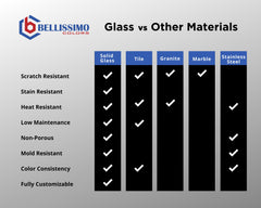 Tempered Glass Stove Backsplash: Modern Kitchen Wall Art