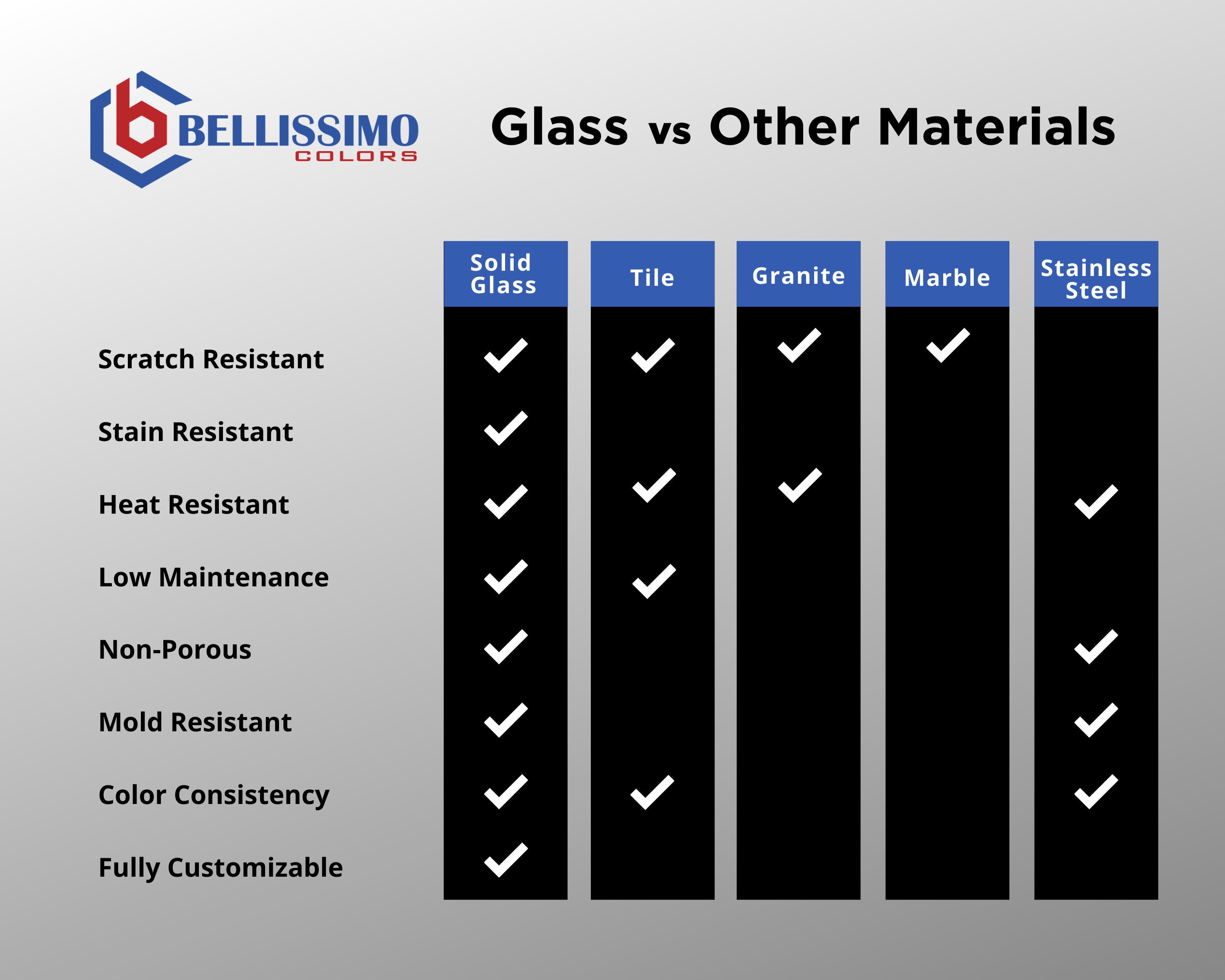 Image #15